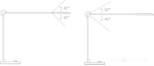 Лампа Xiaomi Mijia LED Lamp Pro MJTD02YL