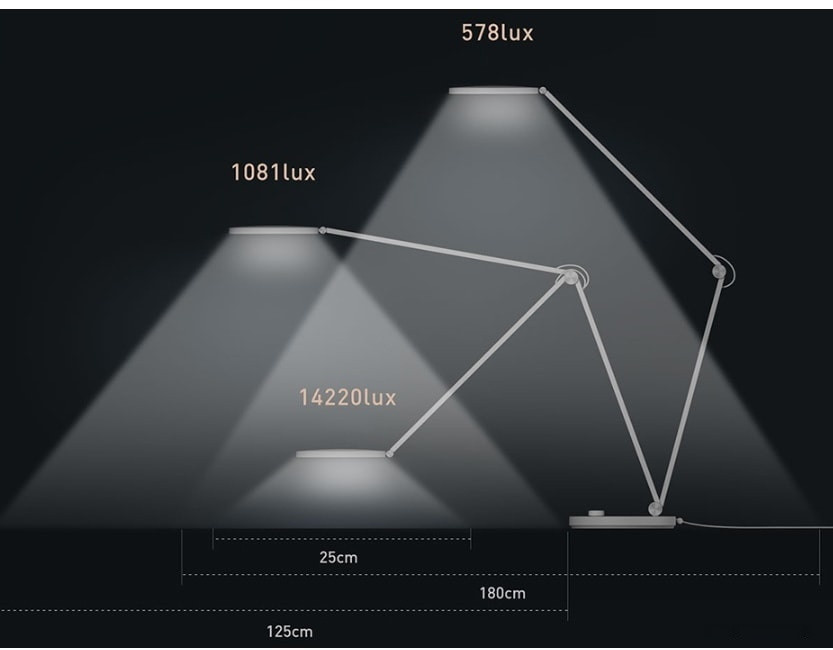 Лампа Xiaomi Mijia LED Lamp Pro MJTD02YL