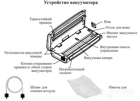 Вакуумный упаковщик Kitfort KT-1511-2 Вакуумный упаковщик Kitfort KT-1511-2