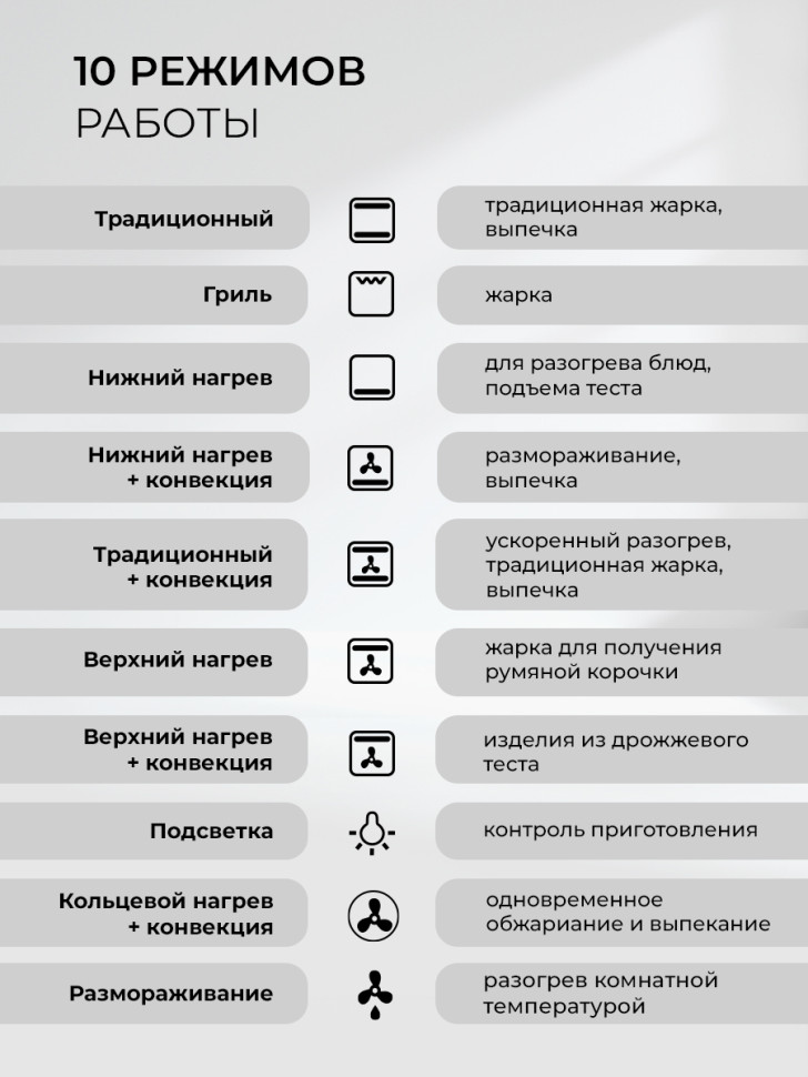 Духовой шкаф LEX EDP 610 WH Wide Series Духовой шкаф LEX EDP 610 WH Wide Series