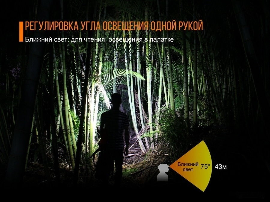 Фонарь Fenix HL40R Cree XP-L HI V2 (серый) Фонарь Fenix HL40R Cree XP-L HI V2 (серый)