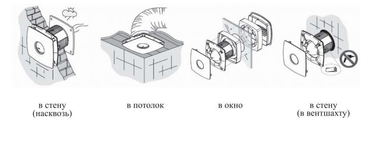 Вытяжная вентиляция CATA X-MART 10 Inox hygro Вытяжная вентиляция CATA X-MART 10 Inox hygro
