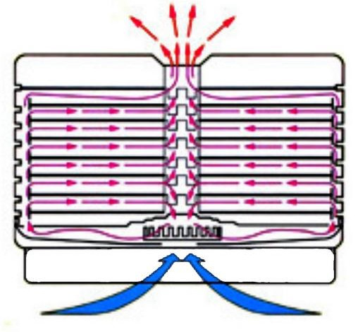 Сушилка для овощей и фруктов БелОМО 8360