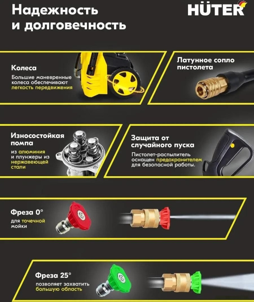 Мойка высокого давления Huter M1650-HP Мойка высокого давления Huter M1650-HP