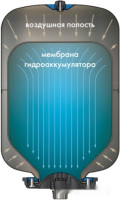 Гидроаккумулятор Джилекс Крот 100