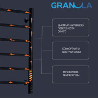Полотенцесушитель Granula Квадро 50x80 с полкой (терморегулятор с таймером слева, черный матовый)