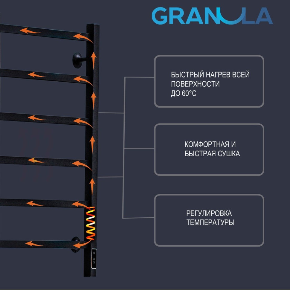 Полотенцесушитель Granula Квадро 50x80 с полкой (терморегулятор с таймером слева, черный матовый)