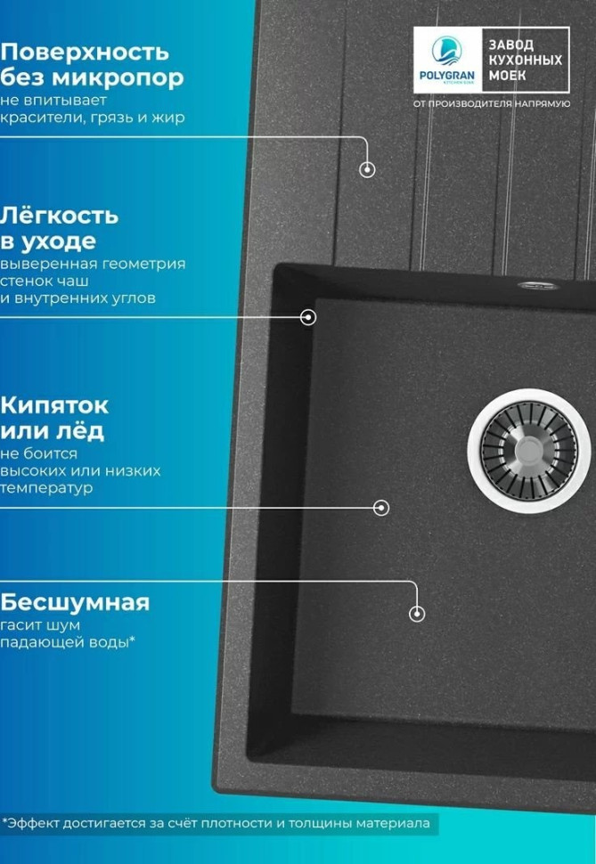 Кухонная мойка Polygran Deka 700 (черный) Кухонная мойка Polygran Deka 700 (черный)