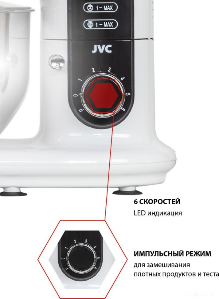 Кухонный комбайн JVC JK-MX515 (белый) Кухонный комбайн JVC JK-MX515 (белый)