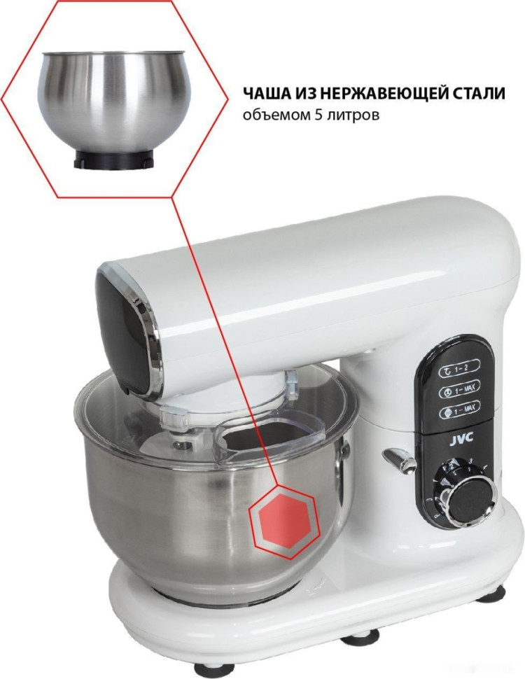 Кухонный комбайн JVC JK-MX515 (белый) Кухонный комбайн JVC JK-MX515 (белый)