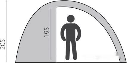 Палатка BTrace Dome 4 Палатка BTrace Dome 4