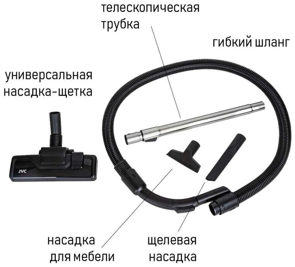Пылесос JVC JH-VC405 Пылесос JVC JH-VC405