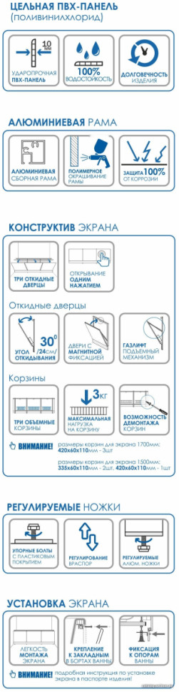 Экран для ванной Метакам с откидными дверцами 169 ЭОS_001765