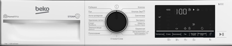 Стиральная машина Beko B3WFR572WC