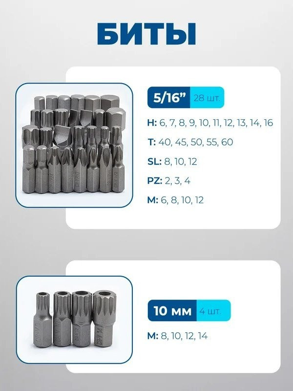 Универсальный набор инструментов Scheppach Sch-42022-5 (60807) Универсальный набор инструментов Scheppach Sch-42022-5 (60807)