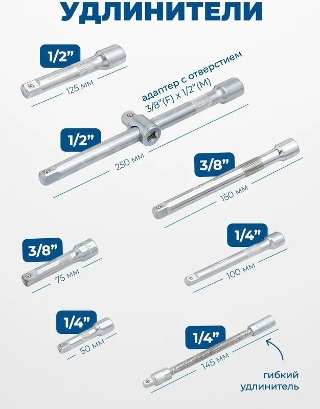 Универсальный набор инструментов Scheppach Sch-42022-5 (60807) Универсальный набор инструментов Scheppach Sch-42022-5 (60807)
