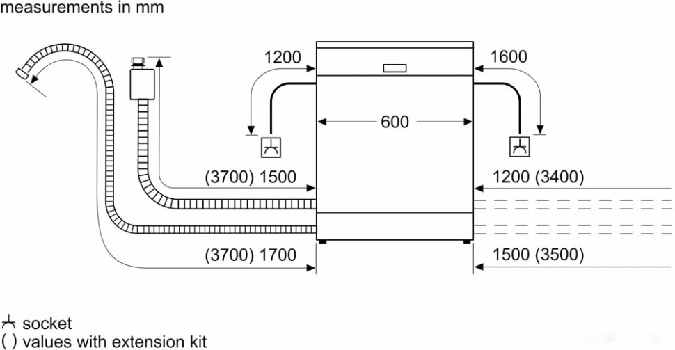 Посудомоечная машина Bosch SMV25CX03R Посудомоечная машина Bosch SMV25CX03R