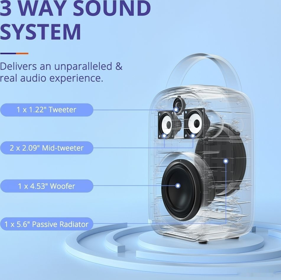 Портативная акустика Tronsmart Halo 100