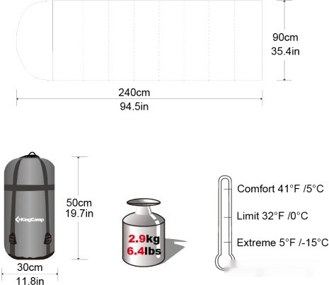 Спальный мешок KingCamp Comfort 280 (левая молния) [KS3128]