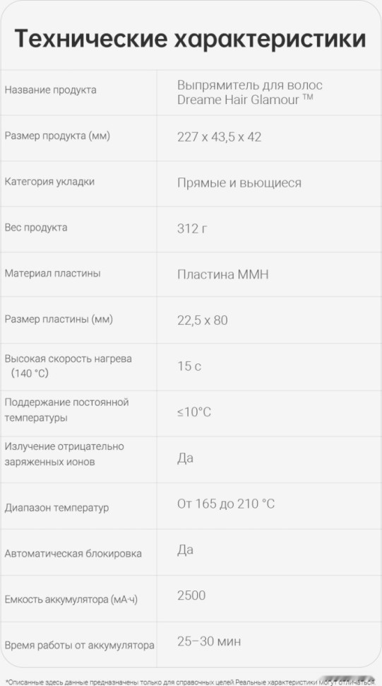 Выпрямитель Dreame Unplugged Cordless Hair Straightener AST14A (черный)