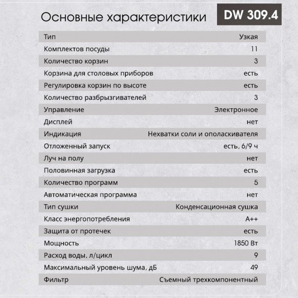 Посудомоечная машина Zigmund & Shtain DW 309.4