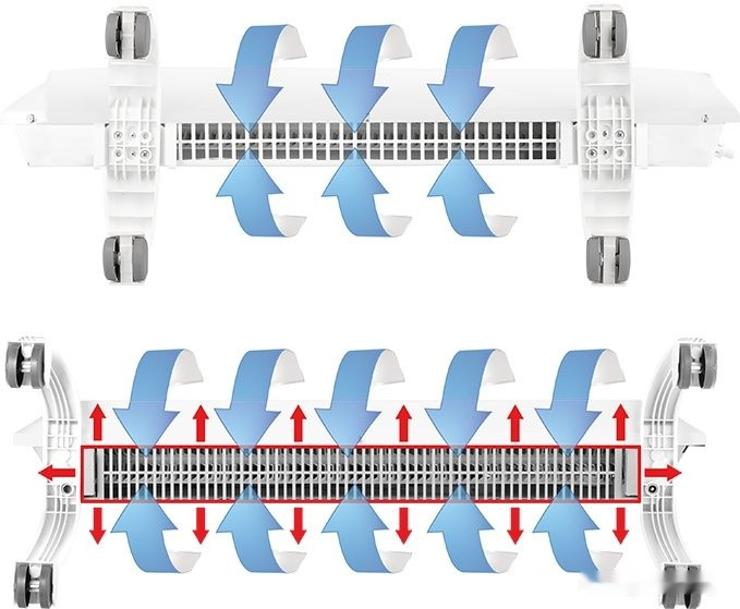 Конвектор Ballu Evolution Transformer BEC/EVU-500-M (механическое управление) Конвектор Ballu Evolution Transformer BEC/EVU-500-M (механическое управление)