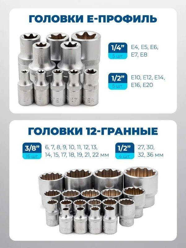 Универсальный набор инструментов Scheppach Sch-41421-5 Gold (148 предметов) Универсальный набор инструментов Scheppach Sch-41421-5 Gold (148 предметов)