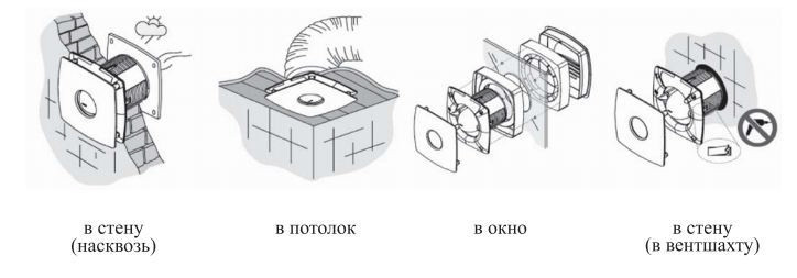 Вытяжная вентиляция CATA X-MART 10 Matic Inox T Вытяжная вентиляция CATA X-MART 10 Matic Inox T