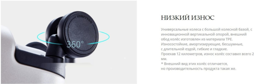 Чемодан-спиннер 90 Ninetygo Rhine Pro Luggage 28 (серый)