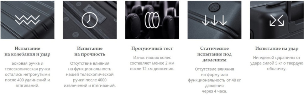 Чемодан-спиннер 90 Ninetygo Rhine Pro Luggage 28 (серый)