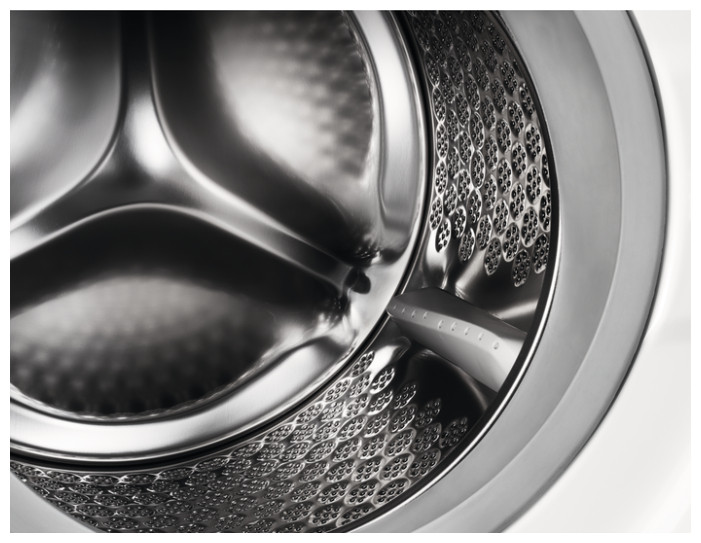 Стиральная машина Electrolux PerfectCare 700 EW7F2R48S