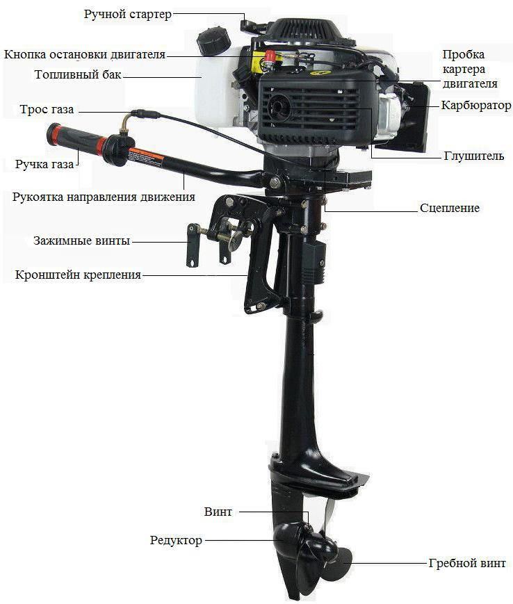 Лодочный мотор Eco M400 FS