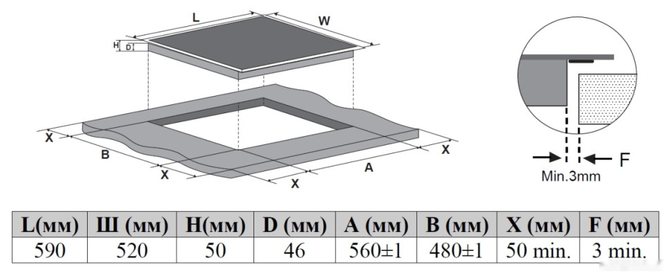Варочная панель Weissgauff HI 649 Dual Flex Premium Варочная панель Weissgauff HI 649 Dual Flex Premium