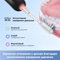 Электрическая зубная щетка Trouver Electric Toothbrush ATB13A (черный)