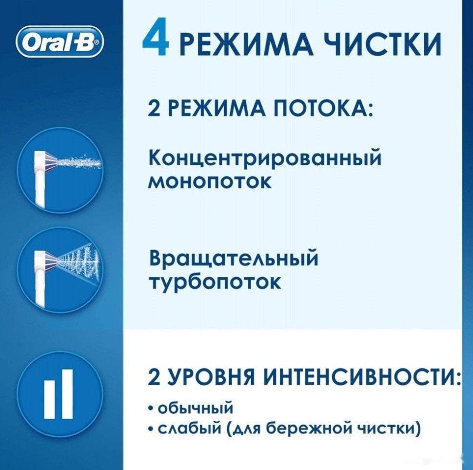 Электрическая зубная щетка Braun Oral-B Aquacare 4 Pro-Expert MDH20.016.2