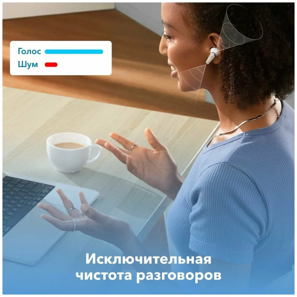 Наушники Anker SoundCore Liberty 4 (белый) Наушники Anker SoundCore Liberty 4 (белый)