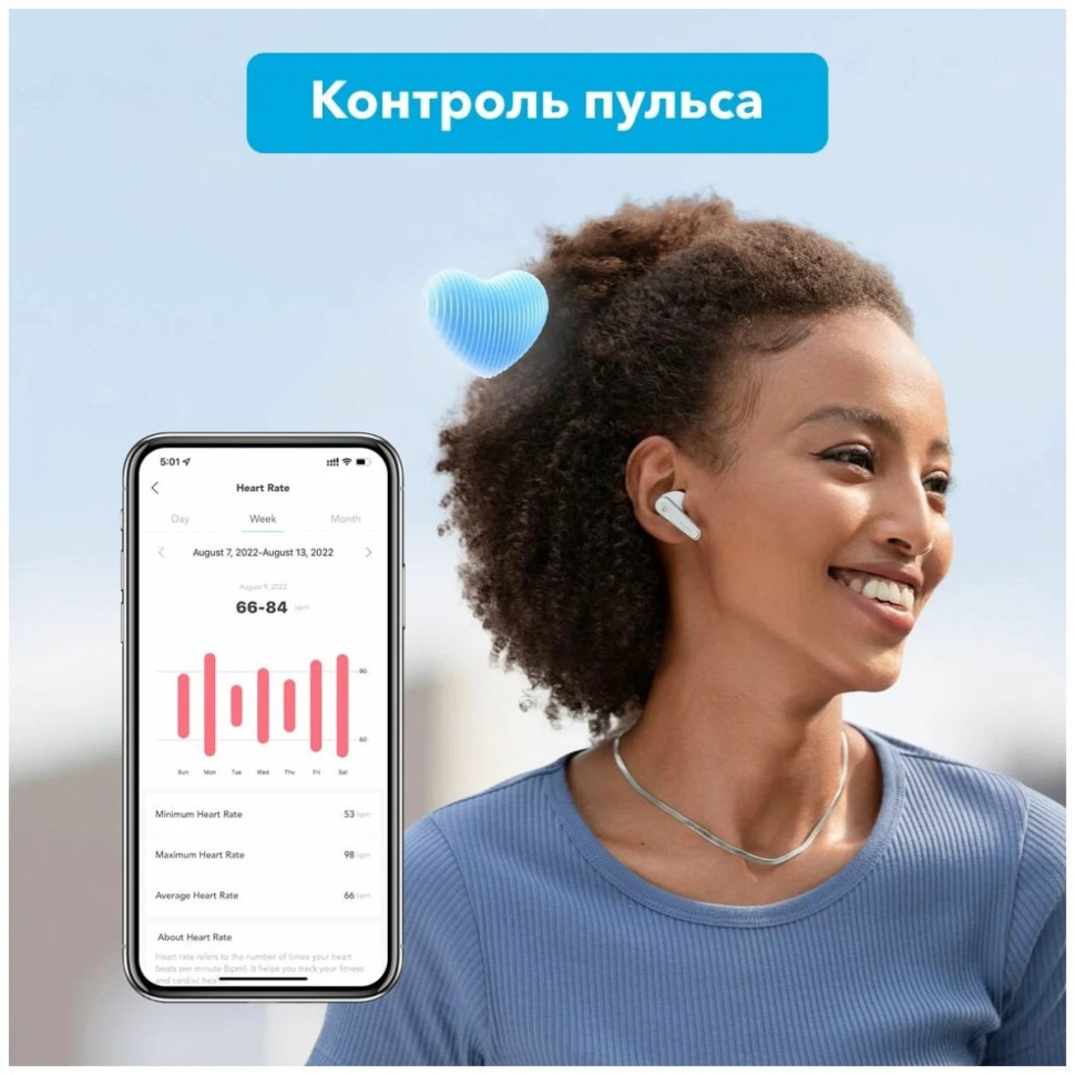 Наушники Anker SoundCore Liberty 4 (белый) Наушники Anker SoundCore Liberty 4 (белый)