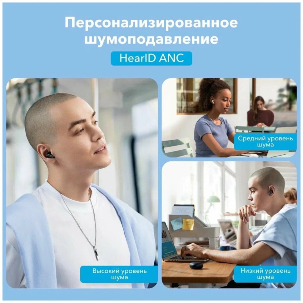 Наушники Anker SoundCore Liberty 4 (белый) Наушники Anker SoundCore Liberty 4 (белый)