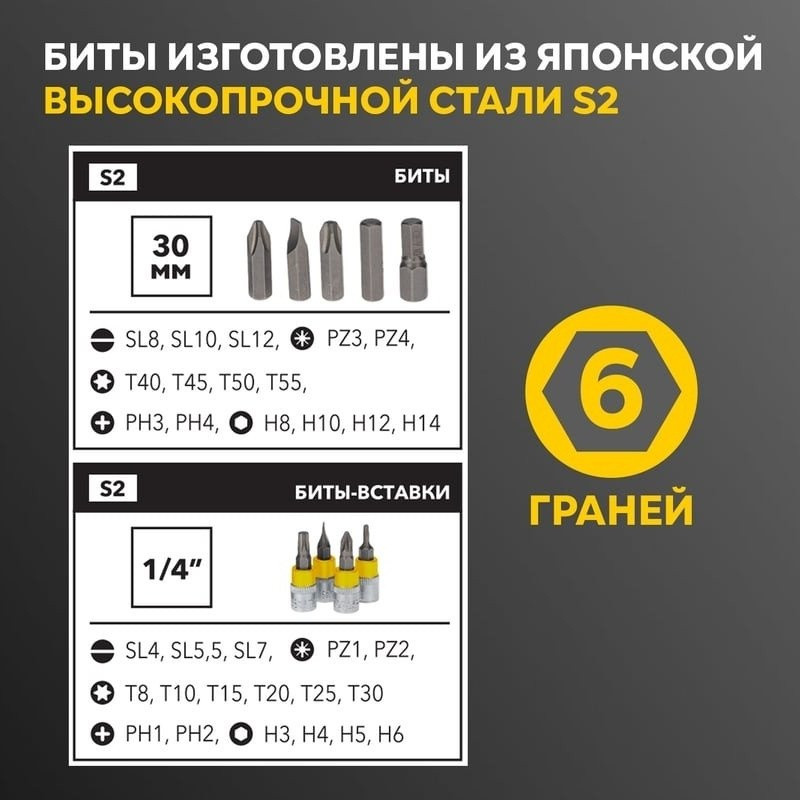 Универсальный набор инструментов Kranz KR-66-6682 (82 предмета)