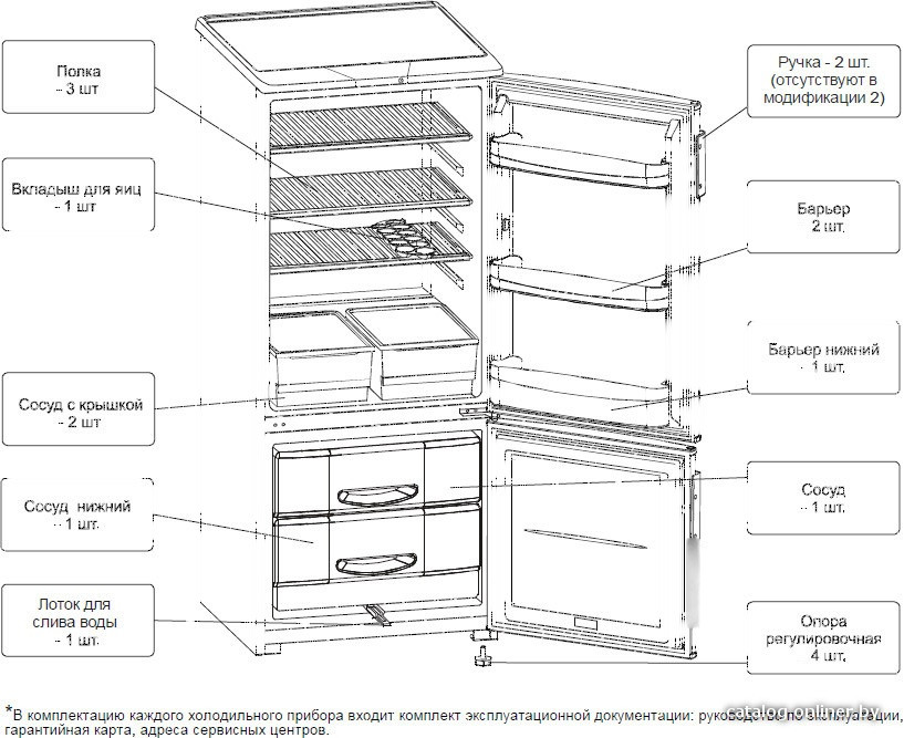 Холодильник Бирюса 151 E-2 Холодильник Бирюса 151 E-2