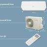Сплит-система Domfy DCW-AC-09-1i Сплит-система Domfy DCW-AC-09-1i