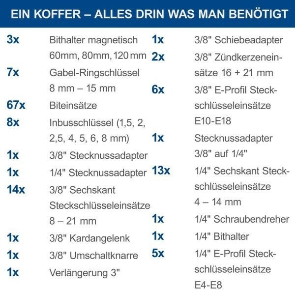 Универсальный набор инструментов Scheppach TB170 5909311900 (135 предметов)