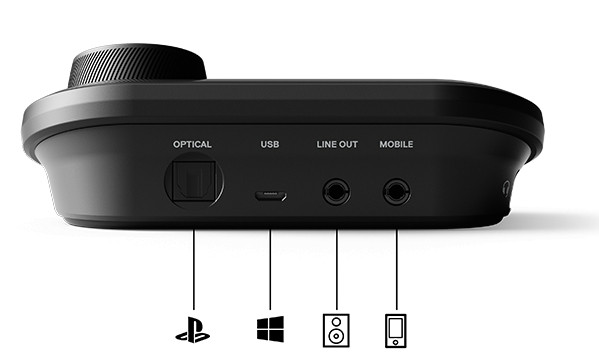 Наушники SteelSeries Arctis Pro + GameDAC