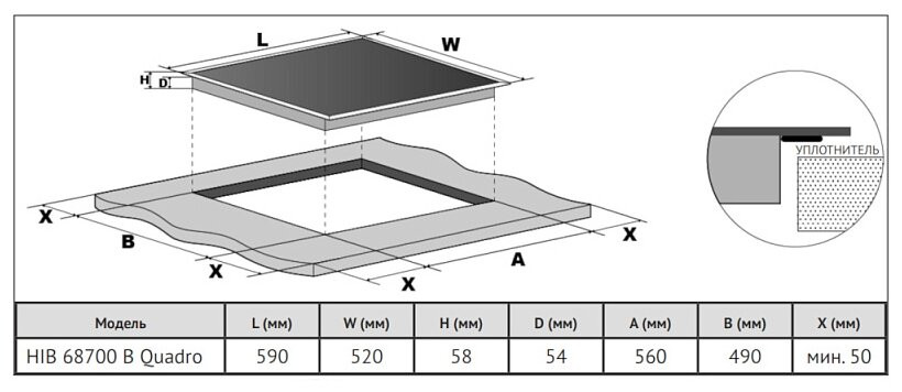 Варочная панель Korting HIB 68700 B Quadro Варочная панель Korting HIB 68700 B Quadro