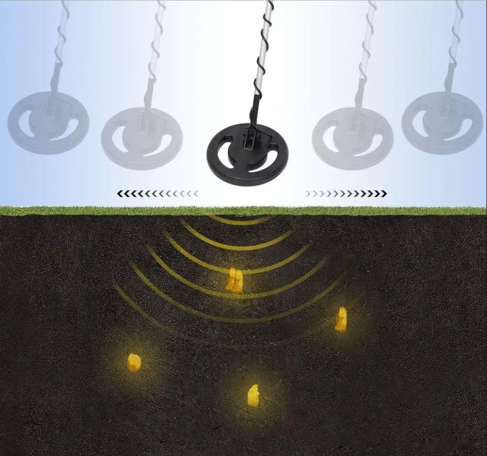 Металлоискатель Tianxun MD-4040