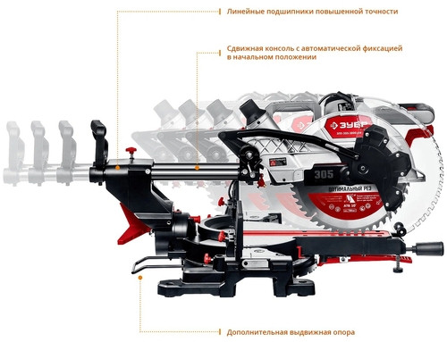 Торцовочная ЗУБР ЗПТ-305-1800 ПЛ Торцовочная ЗУБР ЗПТ-305-1800 ПЛ