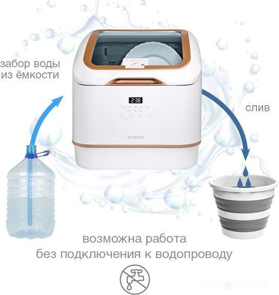 Посудомоечная машина Oursson DW4003TD/WH