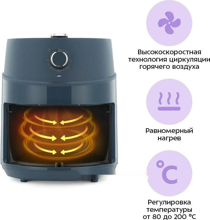 Аэрогриль Kitfort KT-8118 Аэрогриль Kitfort KT-8118