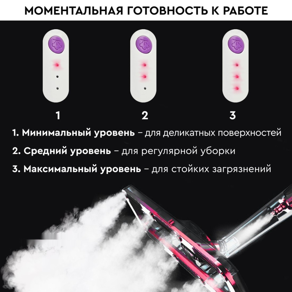 Паровая швабра PLANTA PL-SM01