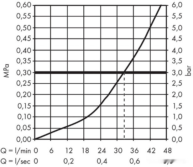 Смеситель Hansgrohe Talis E 71765670 (черный матовый)
